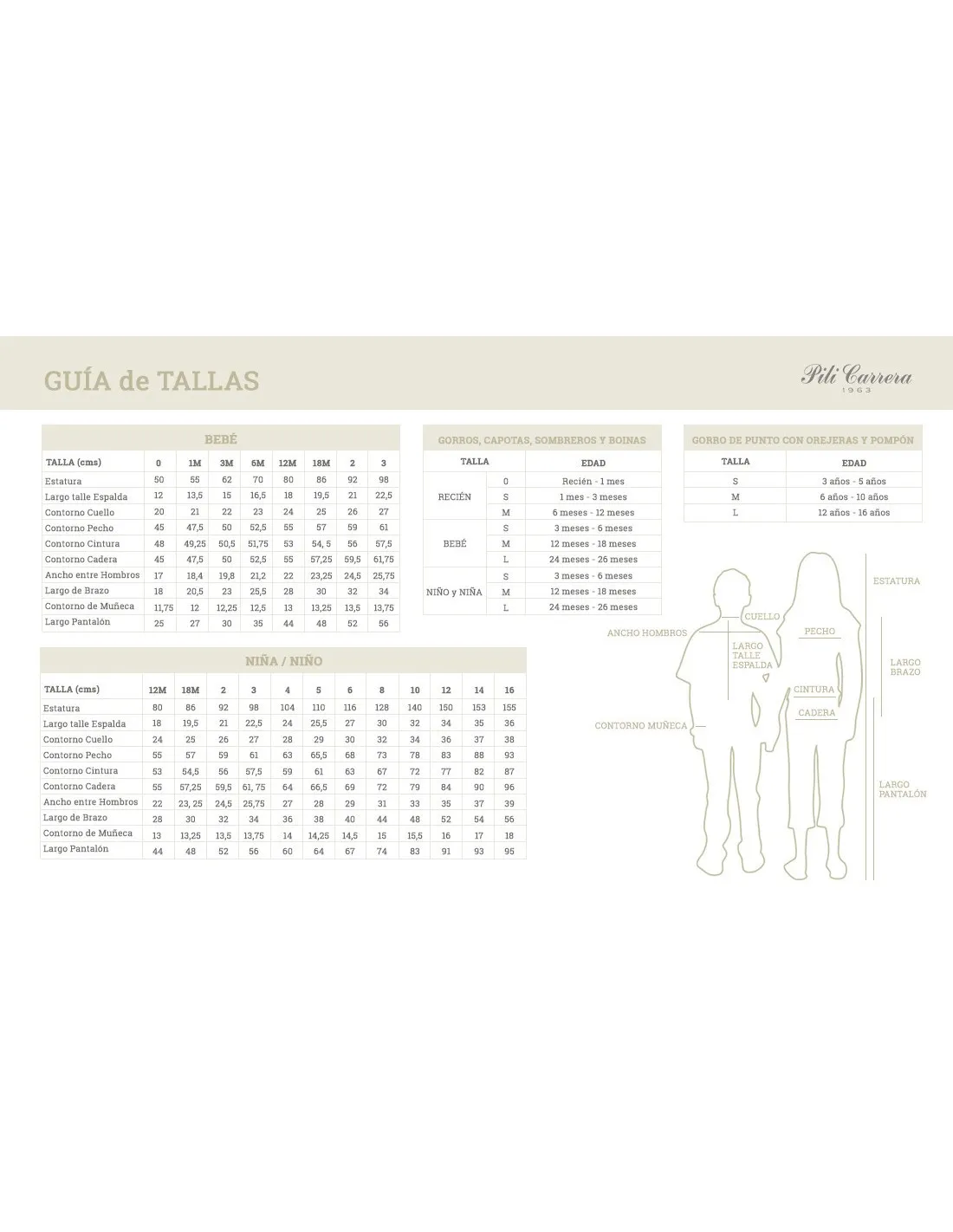 Guía de tallas de Pili Carrera