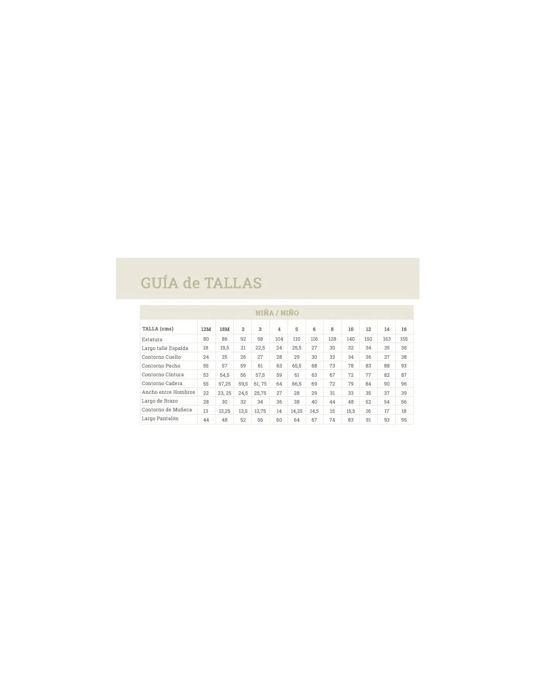 Guía de tallas de Pili Carrera