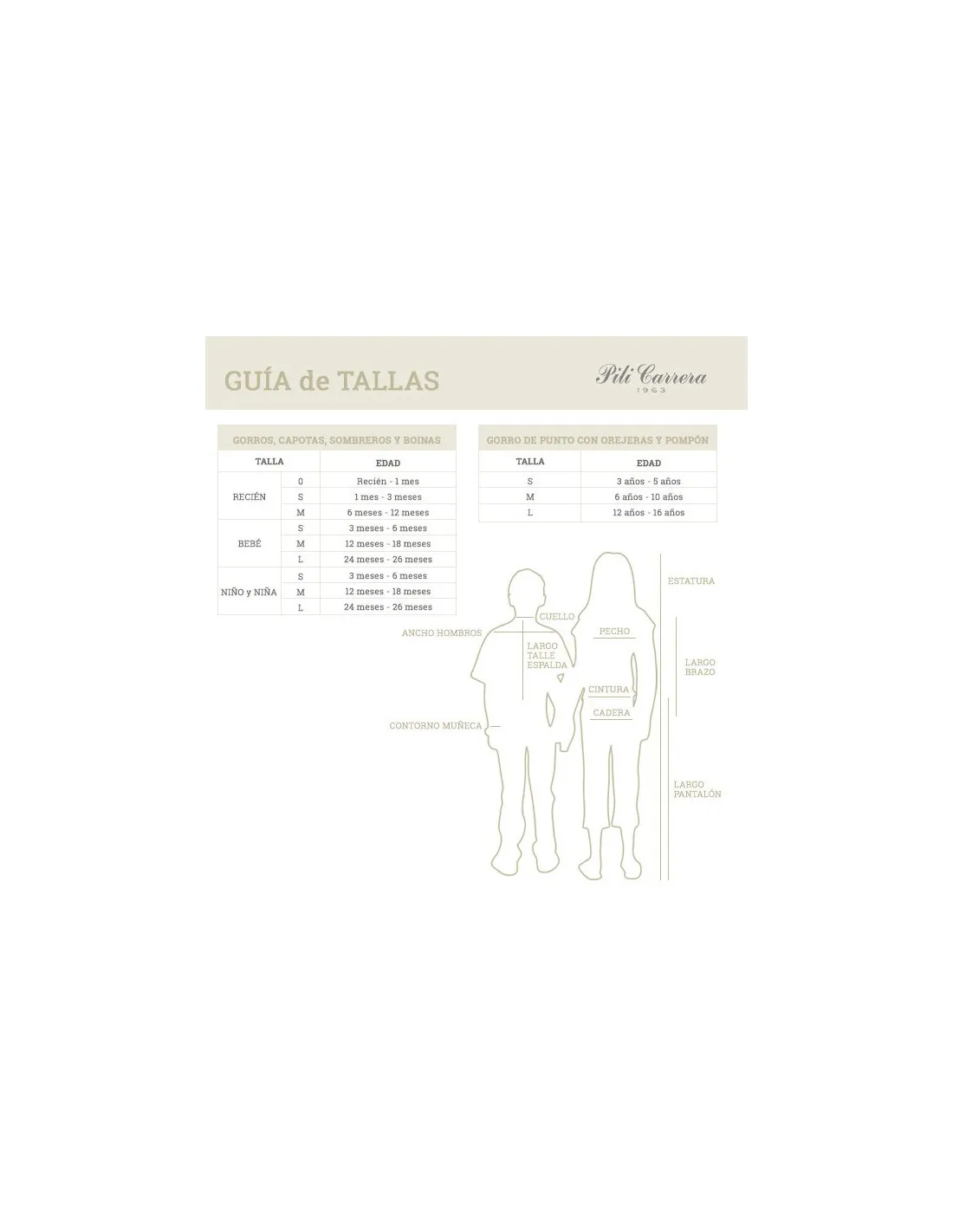 Guía de tallas de Pili Carrera