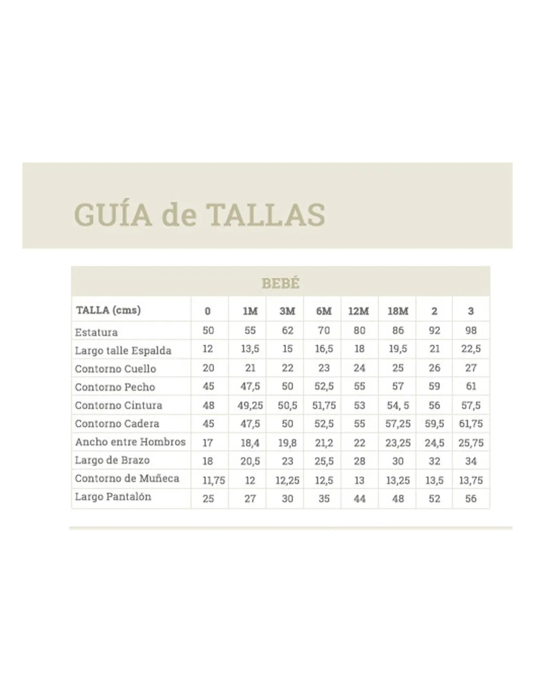 Guía de tallas de Pili Carrera