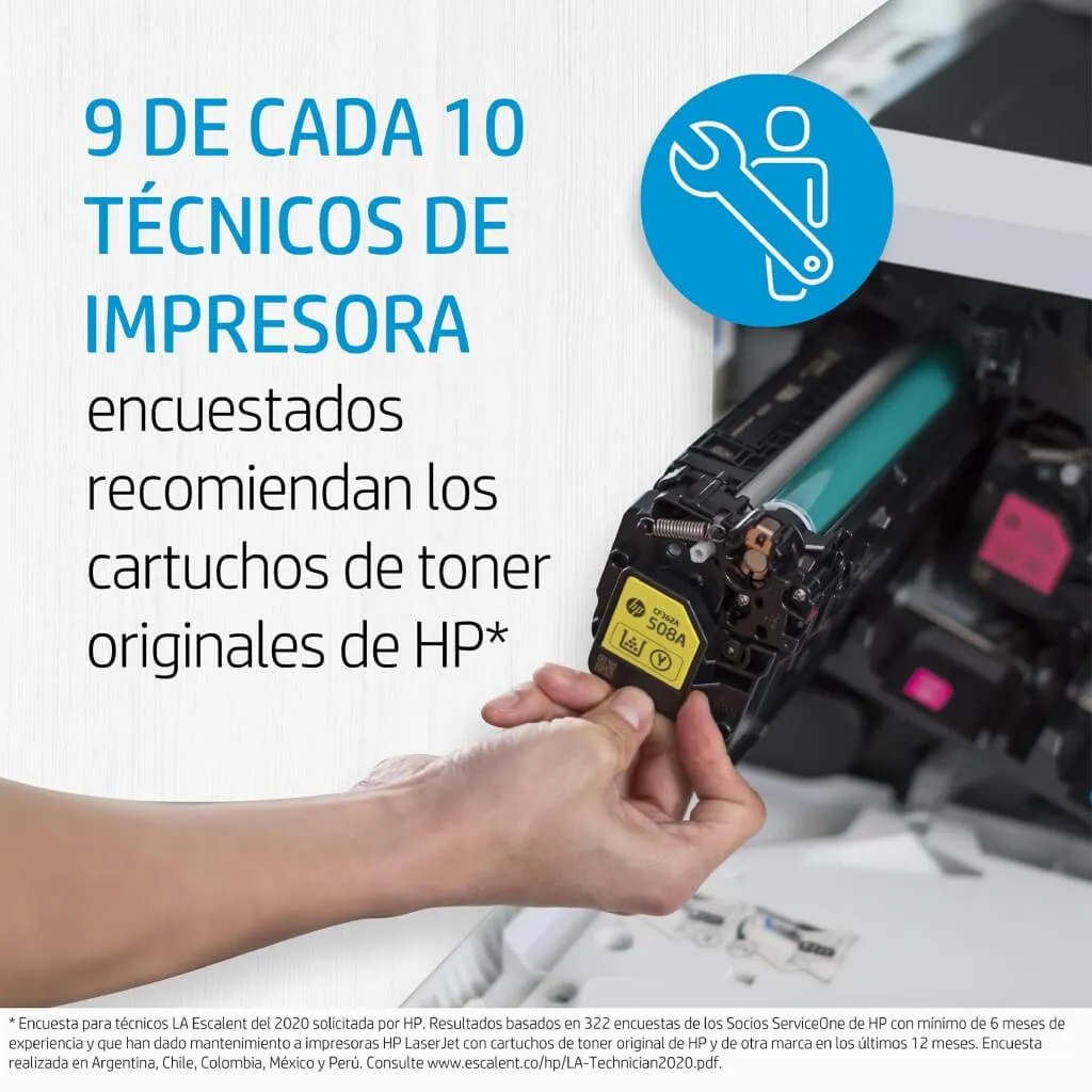 HP Tóner de Tinta Original 201X, CF400X
