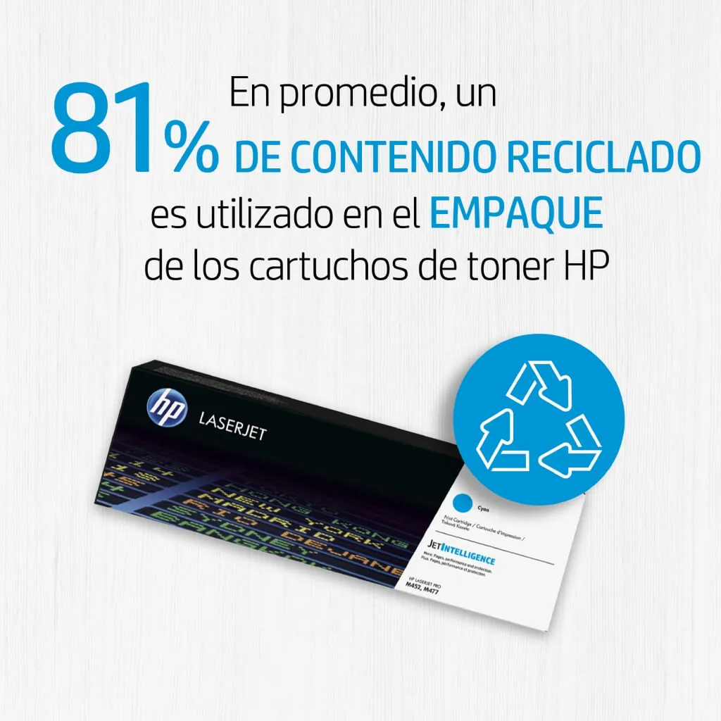 HP Tóner de Tinta Original 201X, CF400X