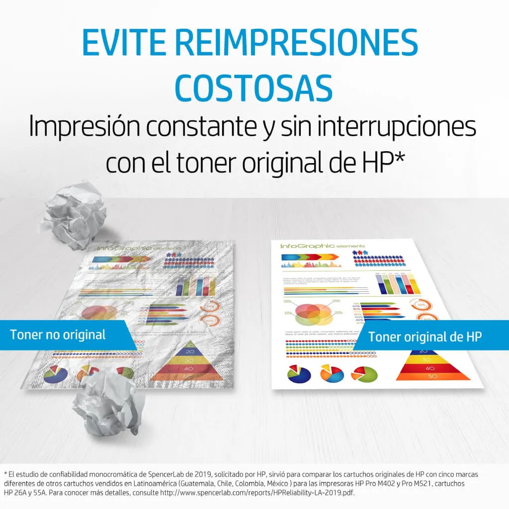 HP Tóner de Tinta Original 201X, CF400X