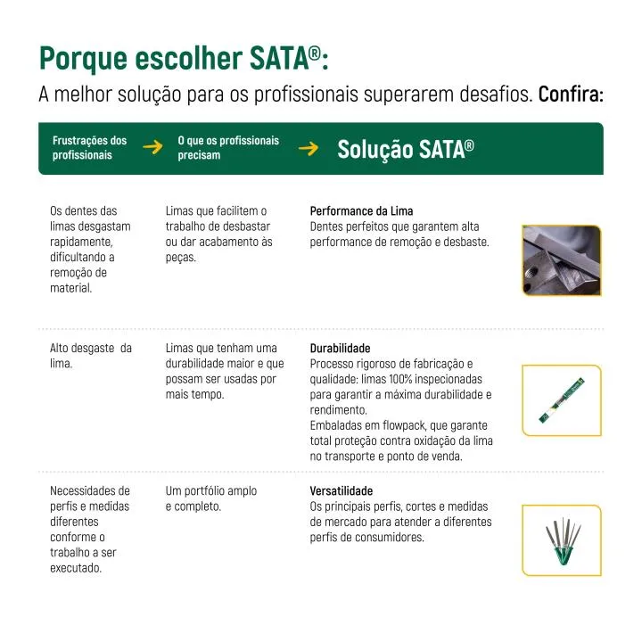 Lima Media Cana Muza 8" S/Mango