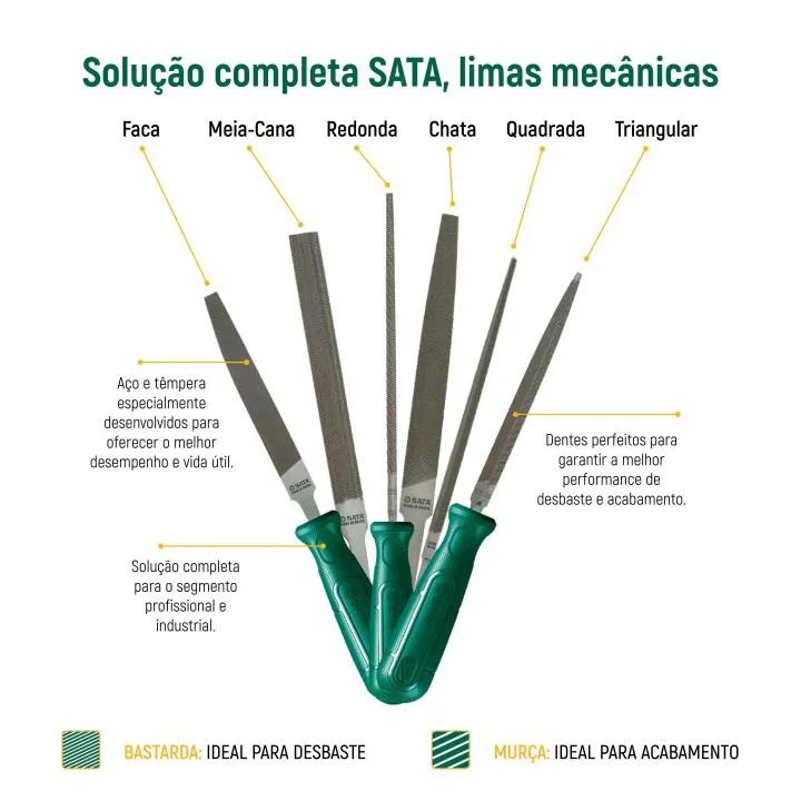Lima Media Cana Muza 8" S/Mango